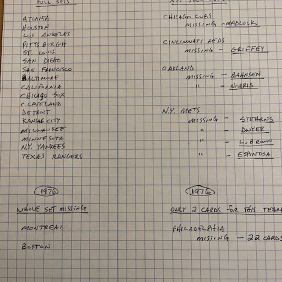 APBA Baseball Game - Picture 3 of 3